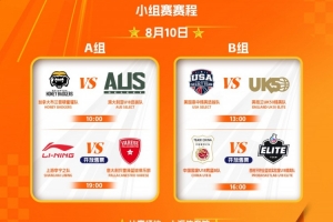 上海明日之星篮球争冠赛分组&赛程出炉 中国U18男篮B队参赛